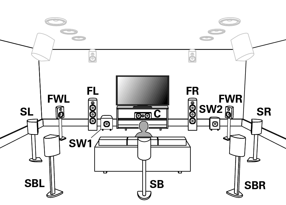 Pict SP Position1